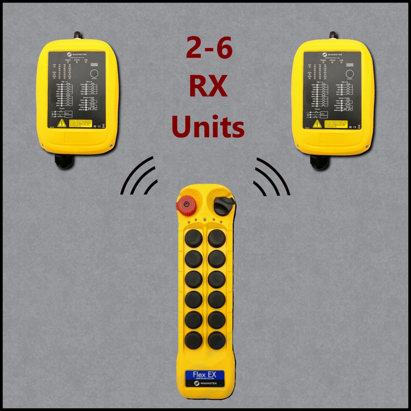 6 motion control, 2Spd