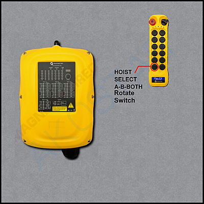 12EX2 AB PB System Configuration