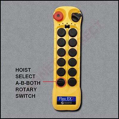 TX Enclosures/12EX2-AB-rotary / Front