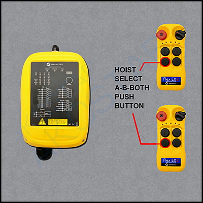 Flex 4EX2 AB System Configuration Flex 4EX2 AB System Configuration