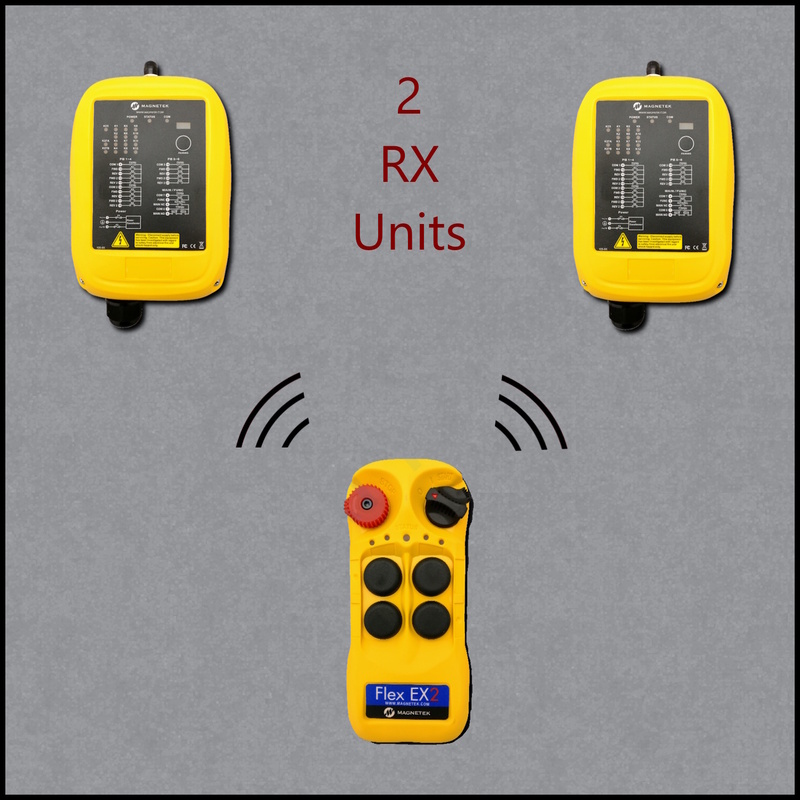 2 motion control, 2Spd