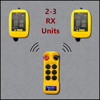 3 motion control, 2Spd 3 motion control, 2Spd