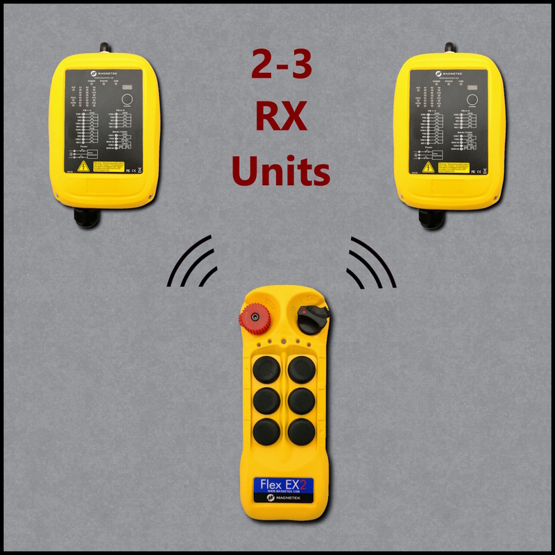 3 motion control, 2Spd 3 motion control, 2Spd