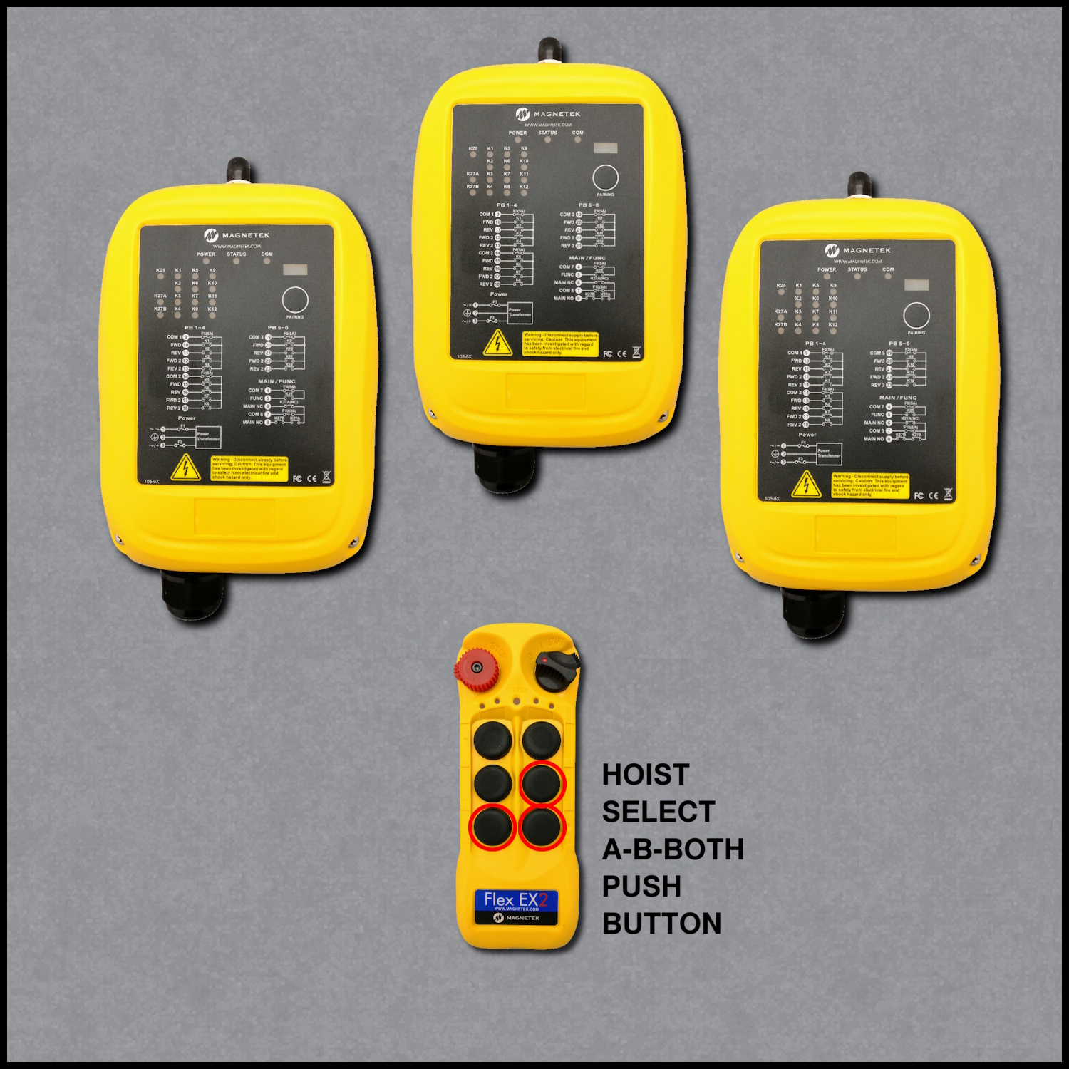 2-Motion A/B Select System Configuration