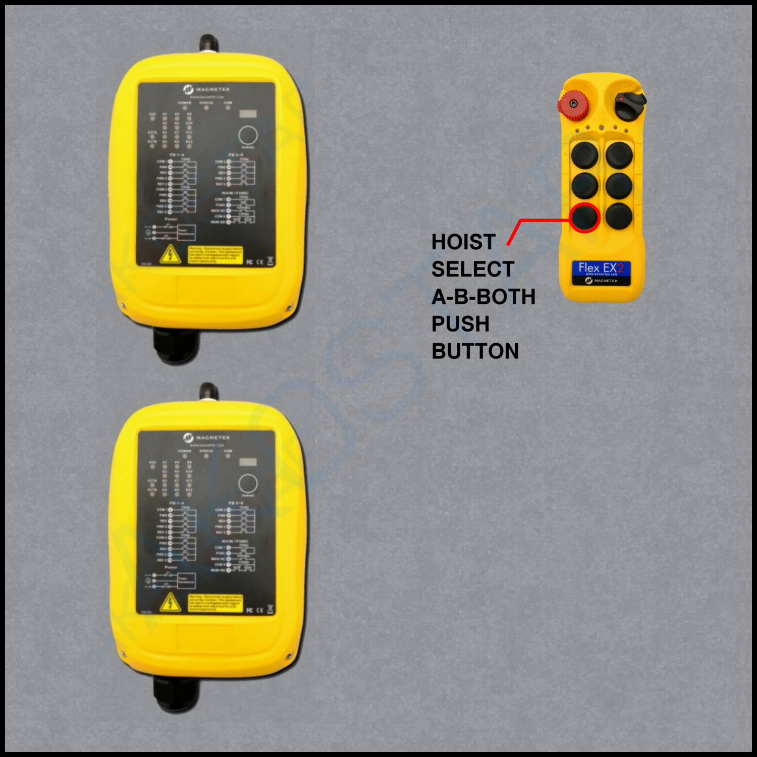 Flex 6EX2 AB System Configuration