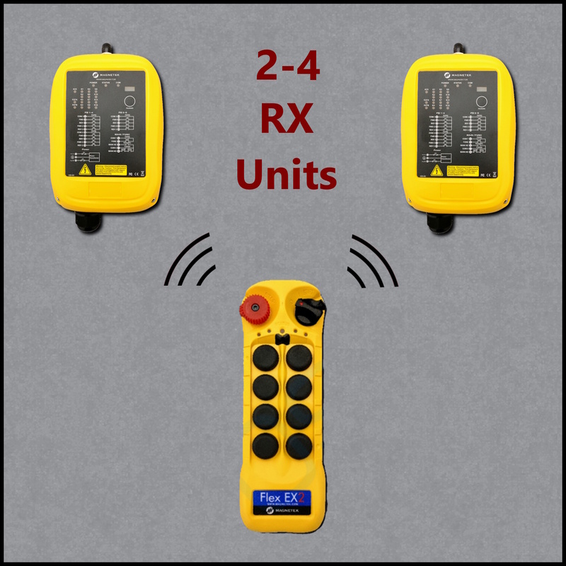 4 motion control, 2Spd